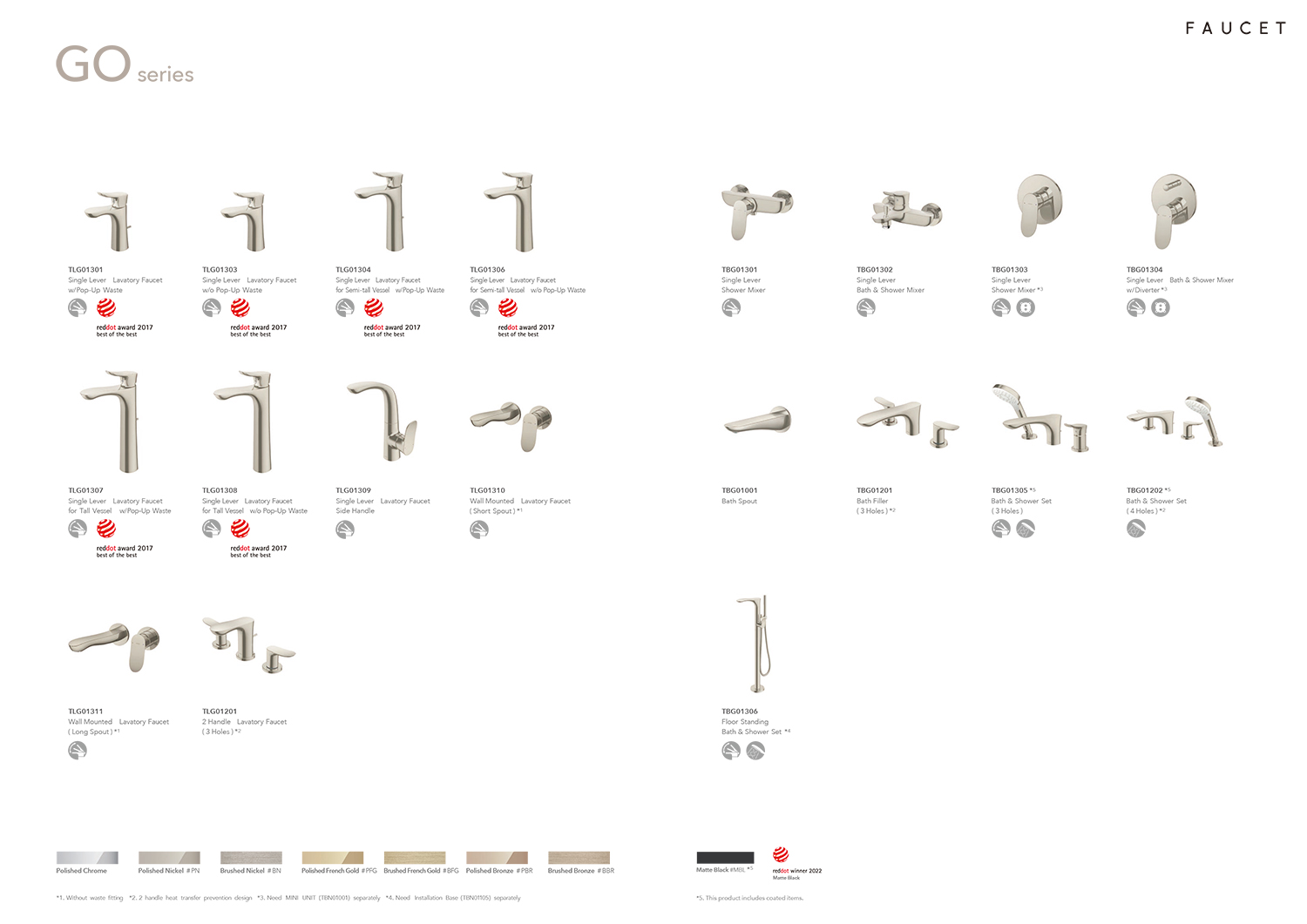 FAUCET LINE UP