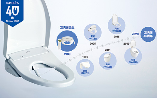 TOTO卫洗丽赋予“舒适生活”新定义。从1980年诞生至今，卫洗丽产品已行销世界40年，全球销量突破5000万台。为全世界人民送上洁净，健康，舒适的水洗体验。